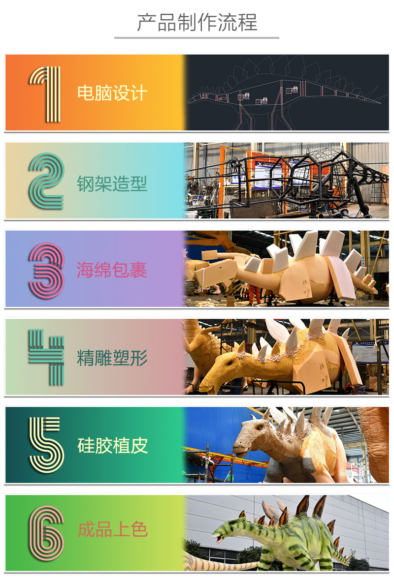 自貢大洋藝術(shù)，仿真恐龍制作工廠