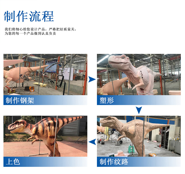 大洋恐龍服，恐龍服制作流程